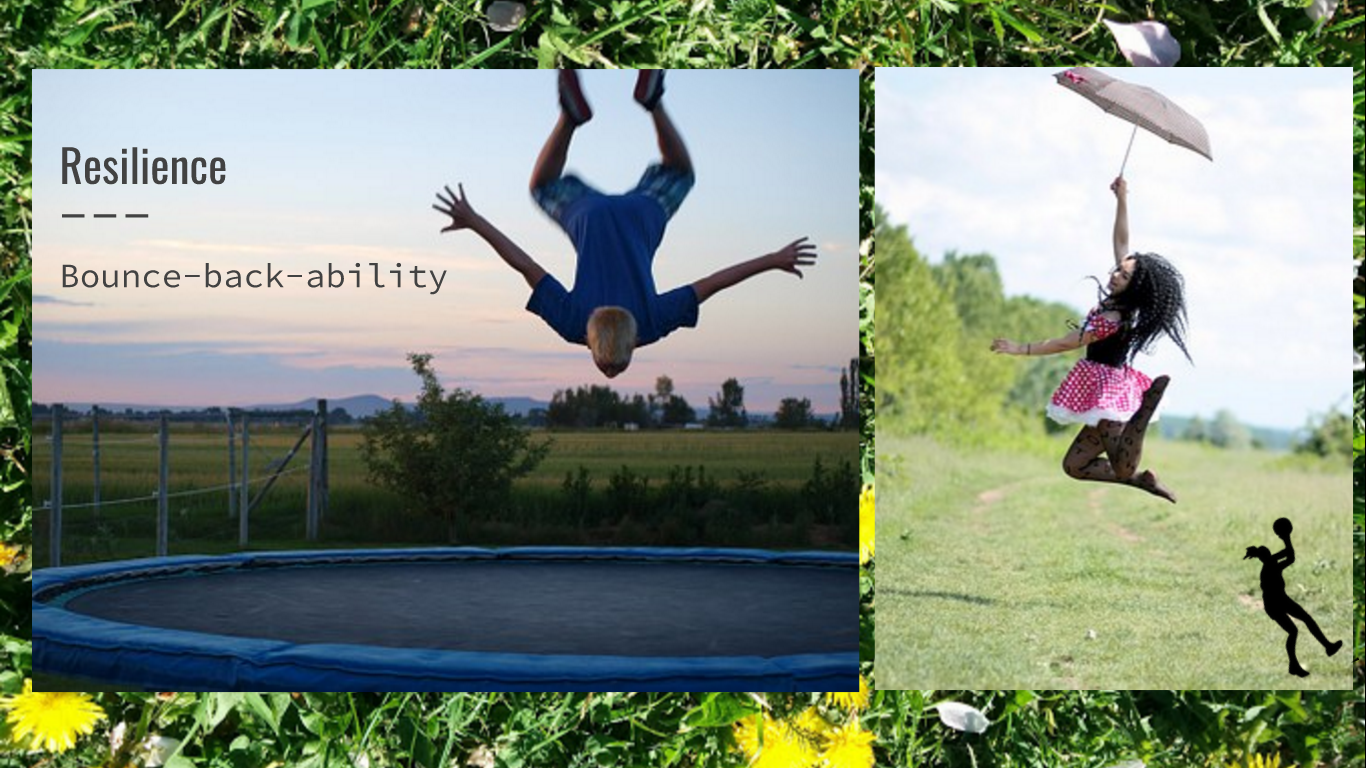 Photographs of people bouncing, one in the air upside down above a large trampoline and one jumping in the air holding an umbrella. The words 'Resilience' and 'Bounce-back-ability' appear over the top of the images.